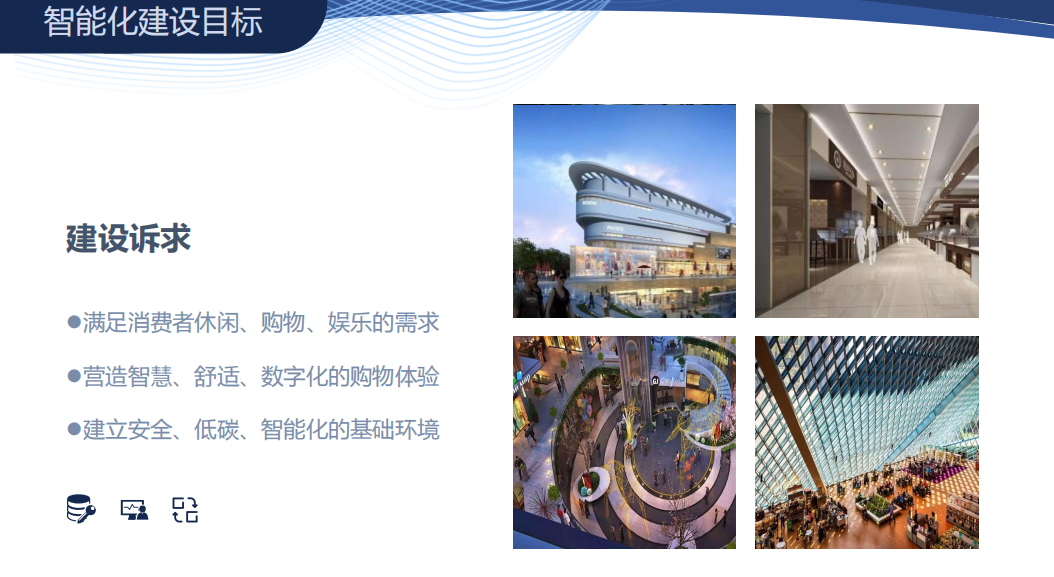 智慧商場建設的訴求