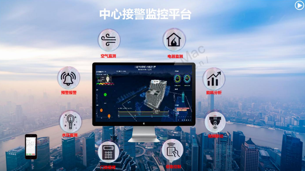 智慧商場預警監(jiān)控平臺