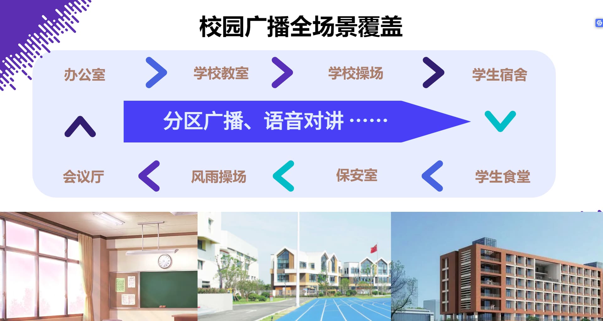 校園教學(xué)廣播系統(tǒng)適用場景