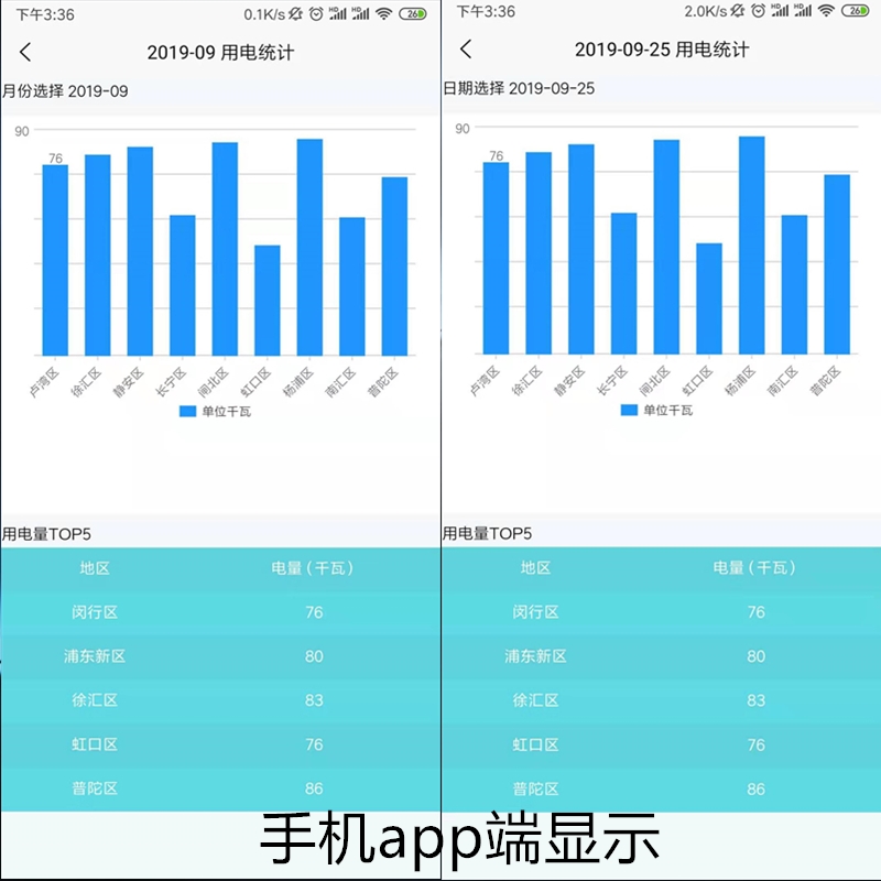 學(xué)校智能聯(lián)動(dòng)系統(tǒng)怎么設(shè)置