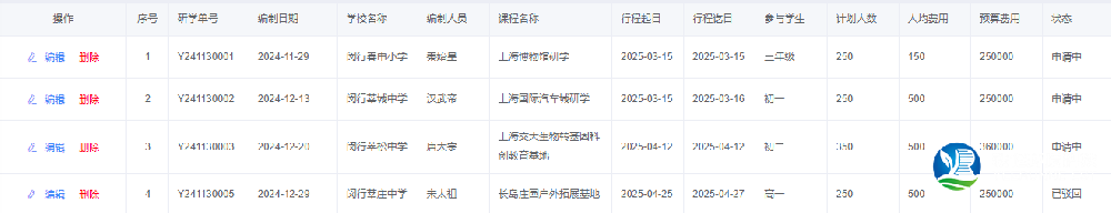 研學(xué)立項